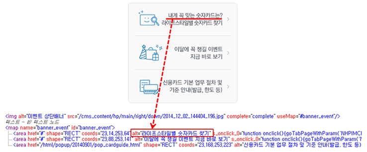 area 요소로 지정한 영역의 이미지 내용과 다르게 대체 텍스트를 제공한 경우의 예시