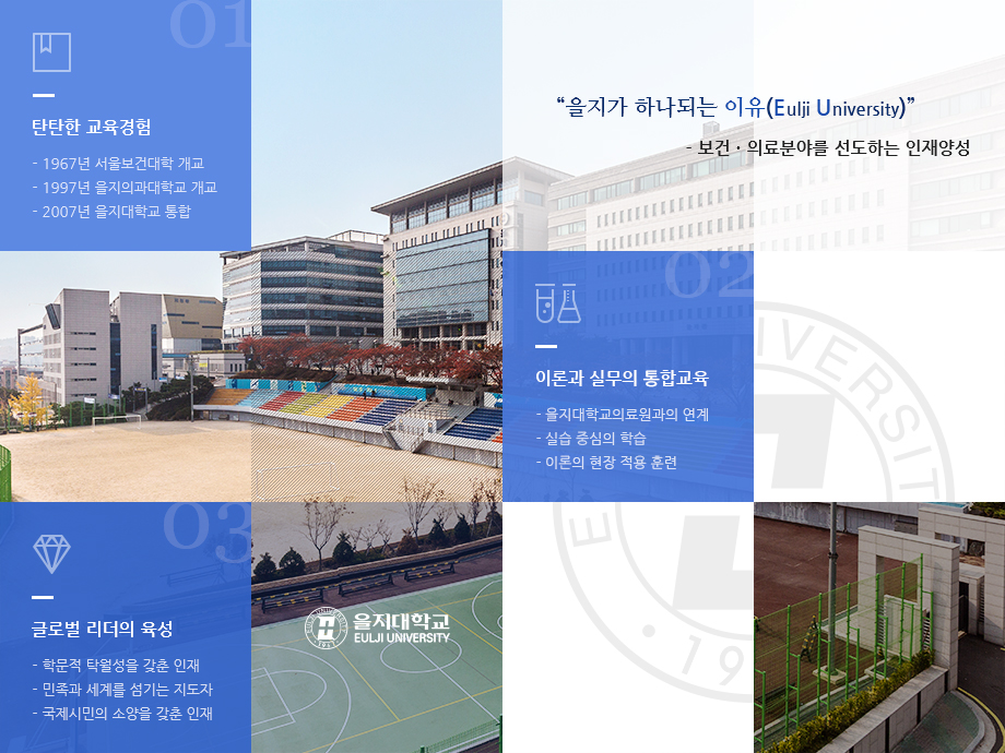 "을지가 하나되는 이유(Eulji University)"- 보건 · 의료분야를 선도하는 인재양성 /탄탄한 교육경험(-1967년 서울보건대학 개교, 1997년 을지의과대학교 개교, 2007년 을지대학교 통합), 풍부한 의료경험(1956년 을지병원 개원, 1995년 노원을지병원 개원, 2004년 을지대학병원 개원), 글로벌 리더의 육성(학문적 탁월성을 갖춘 인재, 민족과 세계를 섬기는 지도자, 국제시민의 소양을 갖춘 인재)